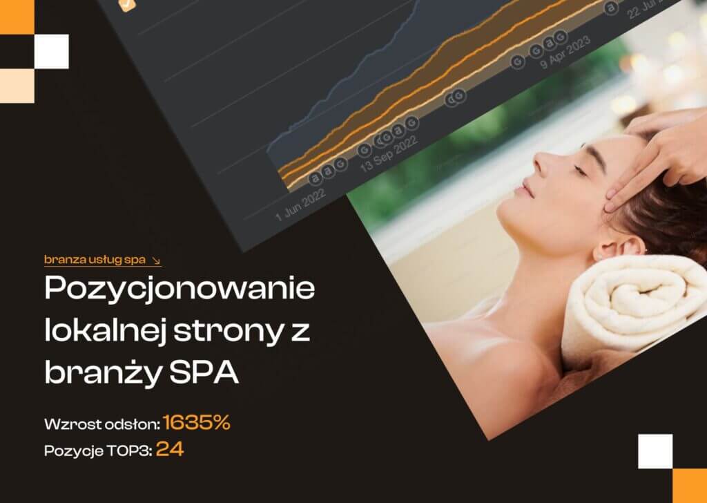 Firma z branży spa - pozycjonowanie SEO